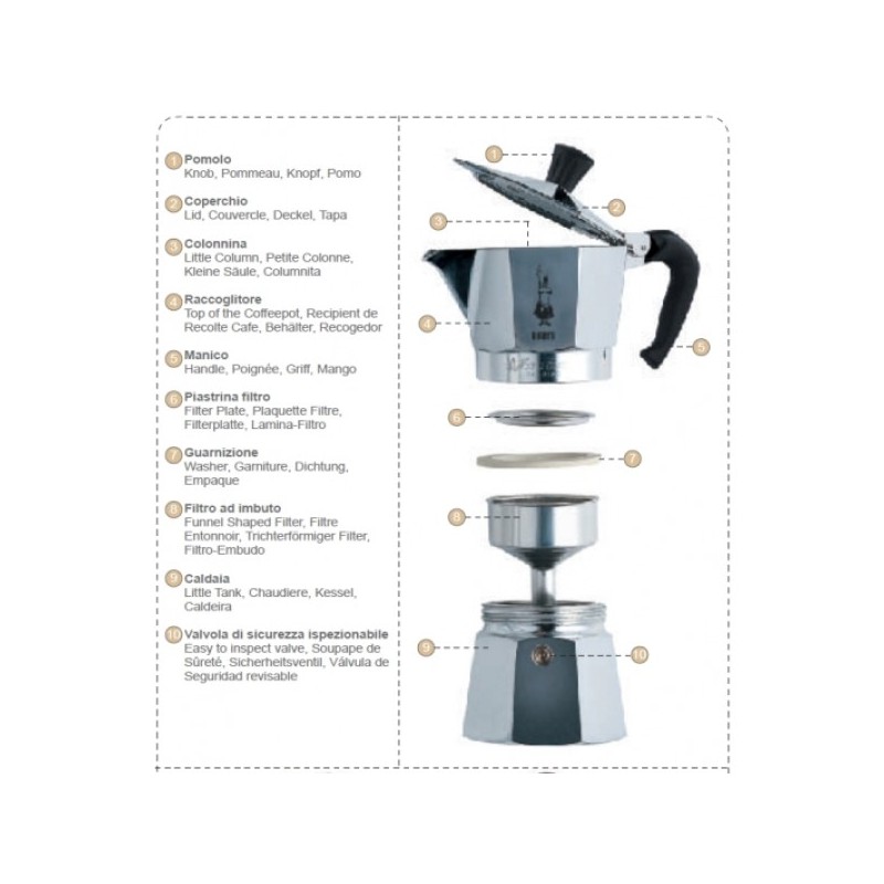 Bialetti - Moka Express Cafetière 6 Tasses - Les Secrets du Chef