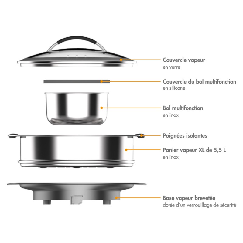 Présentation du cuiseur vapeur XL pour robot Cook Expert de Magimix