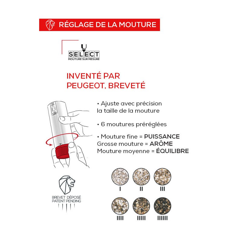 Peugeot - Line Bouchon pour Champagne Aluminium - Les Secrets du Chef