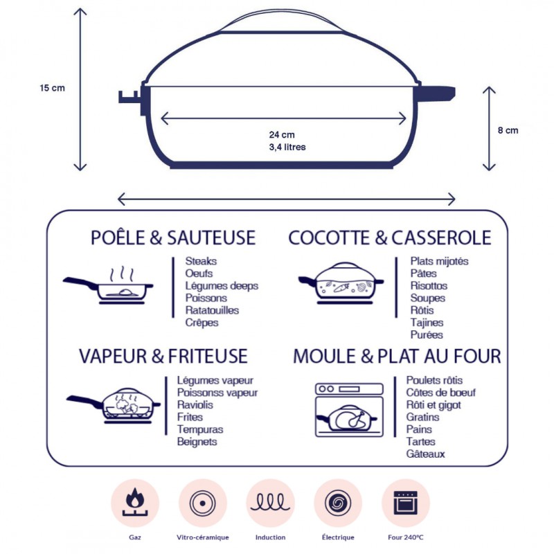 Fabuleuse Koekenpan met Antiaanbaklaag 24 cm Bordeaux Rubis 3,4L - Cookut