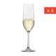 Forté (Vina) Champagnefluit 7 (4 pcs) - Schott Zwiesel