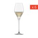 Finesse Verre à Champagne 77 (6 pcs) - Schott Zwiesel