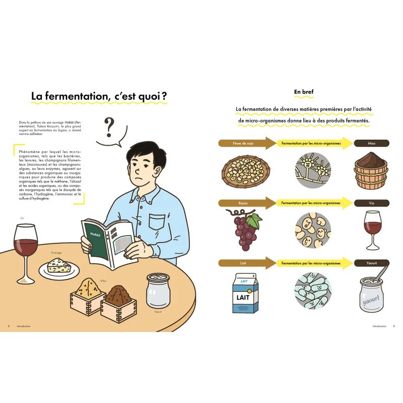 La Fermentation c'est pas Sorcier - Marabout