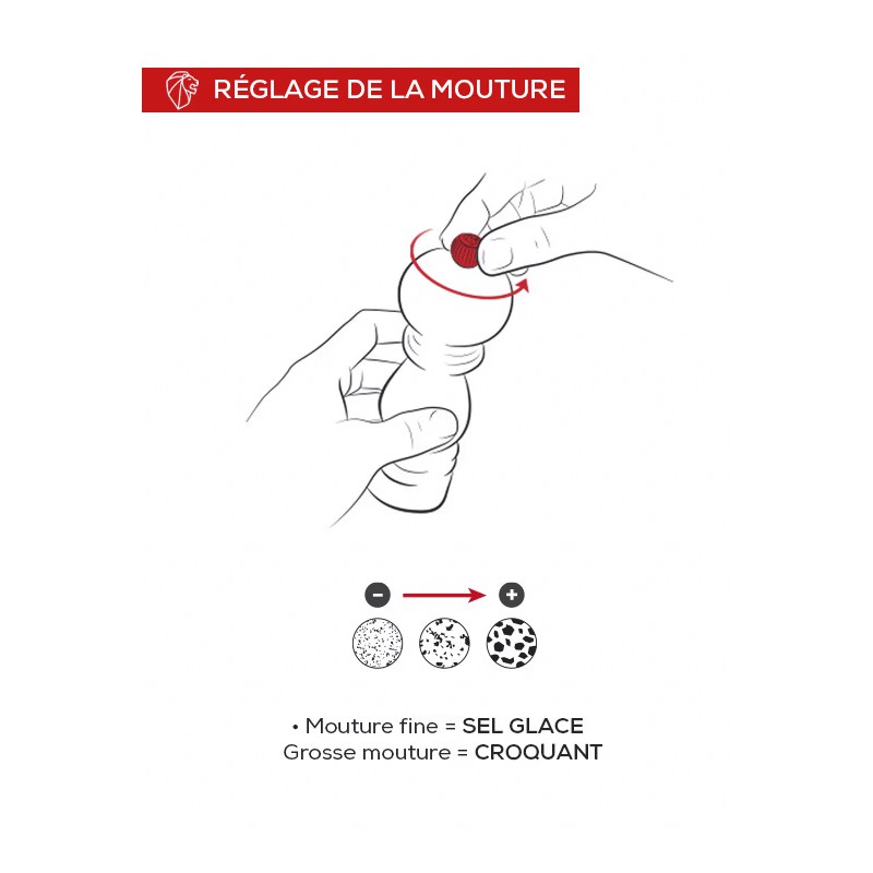 Oléron Moulin à Sel Humide 14 cm Naturel Zirlion - Peugeot