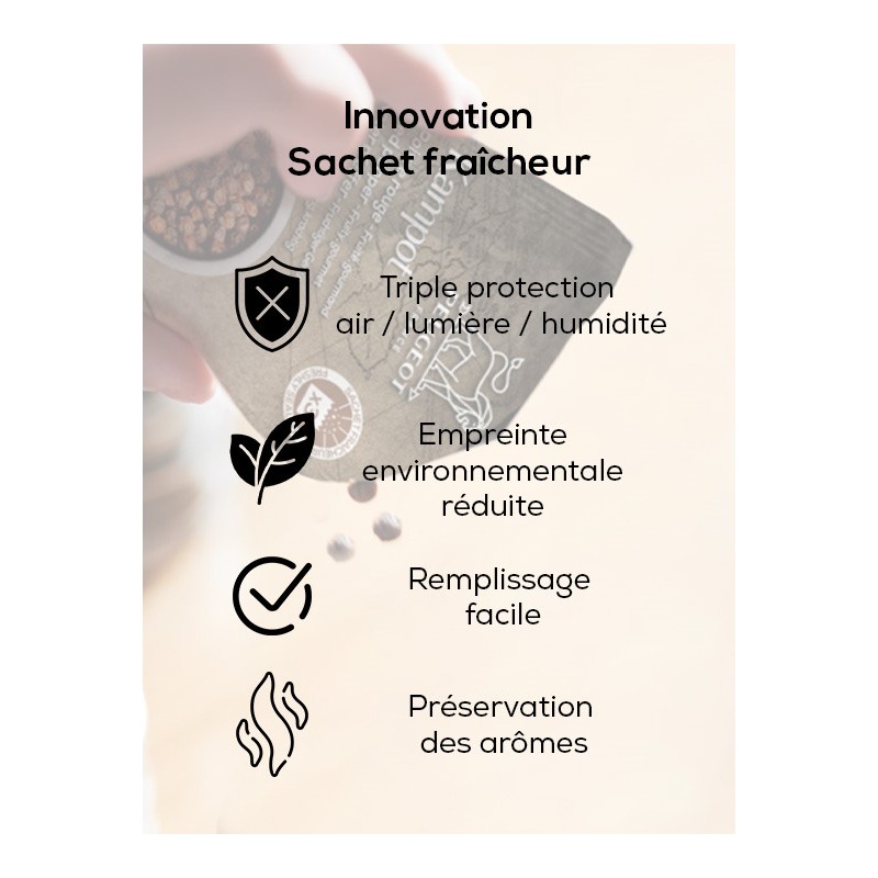 Sachets Fraicheur Poivre Rouge Kampot 3x20g - Peugeot