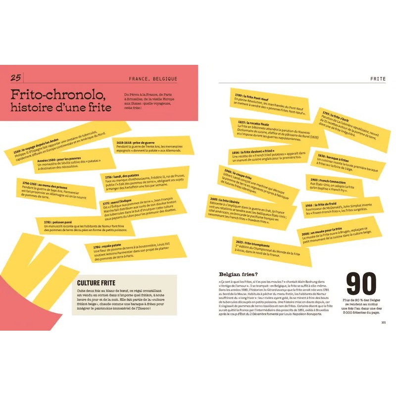 Culture Street Food - Marabout