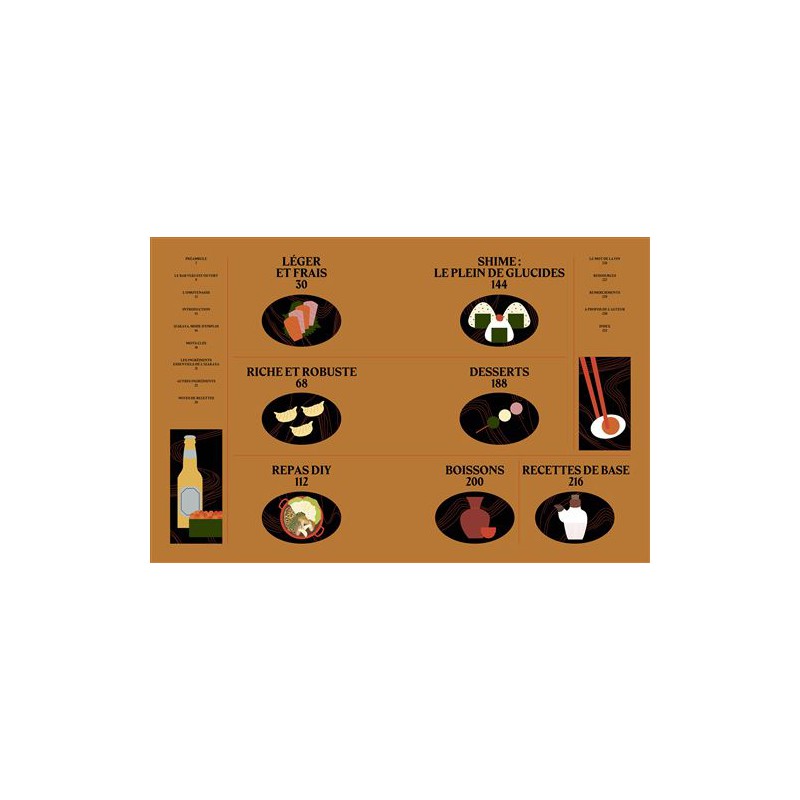Izakaya - La Cuisine Des Bistrots Japonais - Hachette