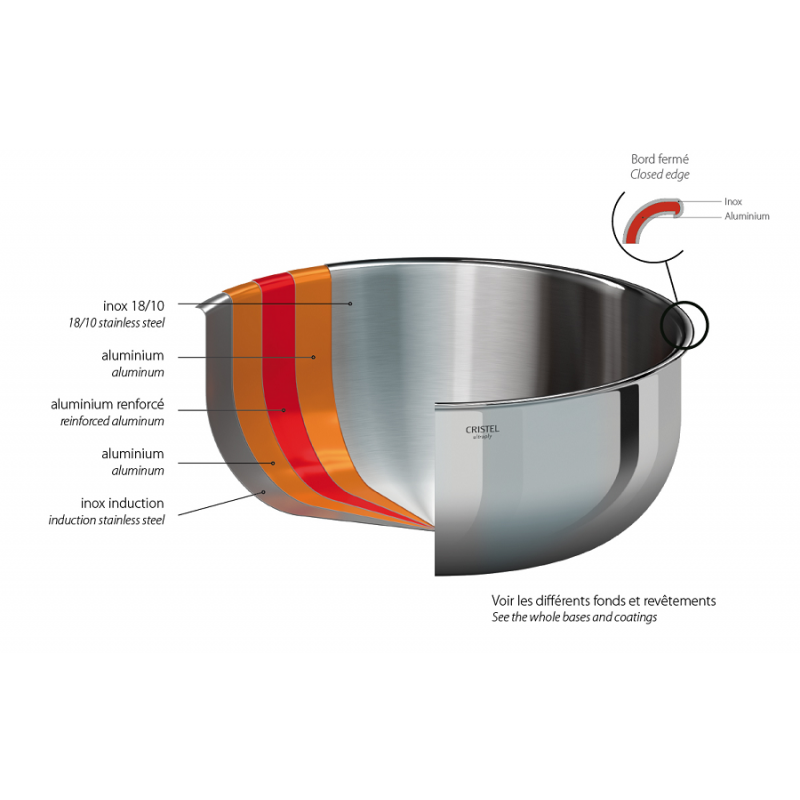 Castel'pro 5 Ultraply Glazende RVS Koekenpan 20 cm - Cristel