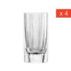 Fave Longdrinkglas 79 (4 pcs) - Zwiesel Glas