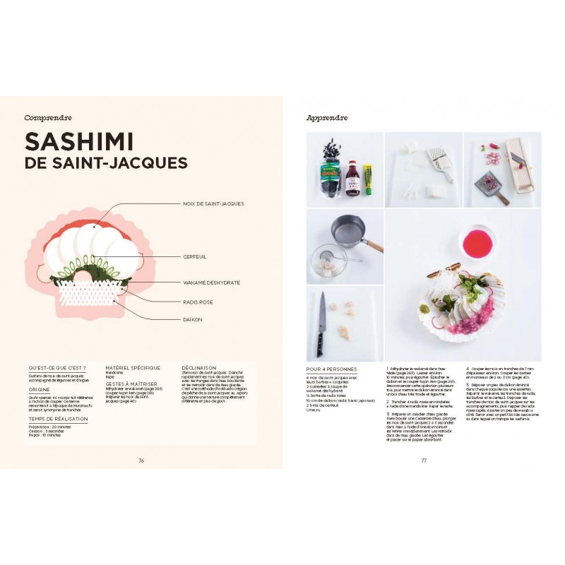 Le Grand Manuel de la Cuisine Japonaise - Marabout