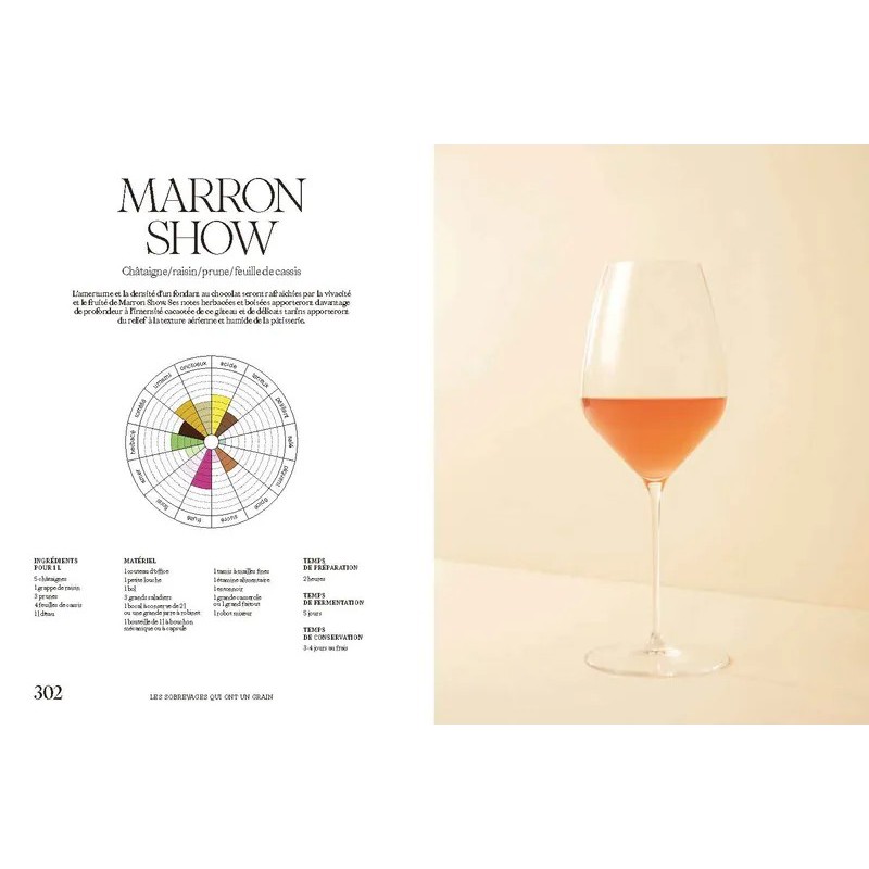 Sobrelier - Guide pour Faire du Jamais Bu - Editions du Chêne