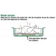2-laags RVS Braadrek voor Incroyable Gerechten 31x23,5x6,7 cm - Cookut