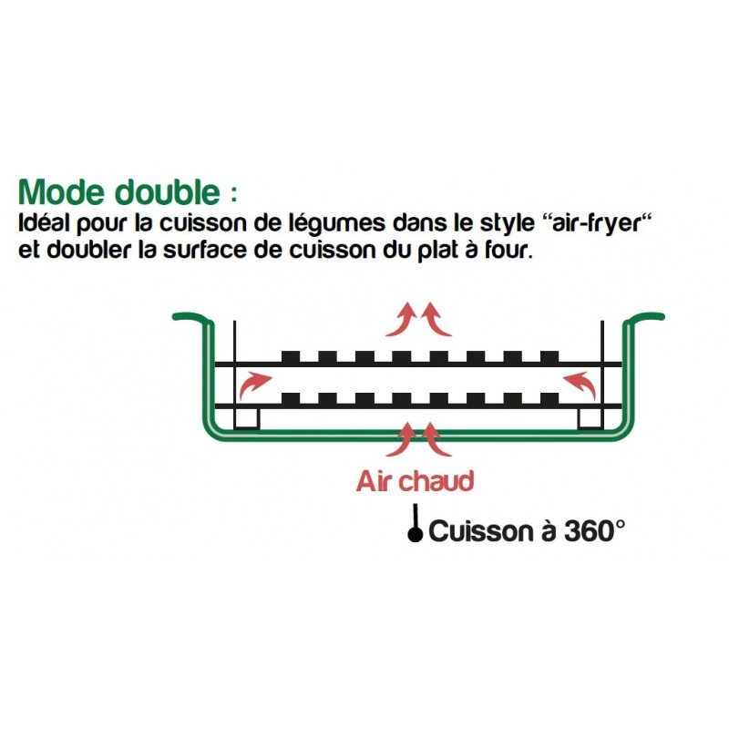 Grille à Rôtir en Inox à 2 Etages pour Incroyable Plat 31x23,5x6,7 cm  - Cookut