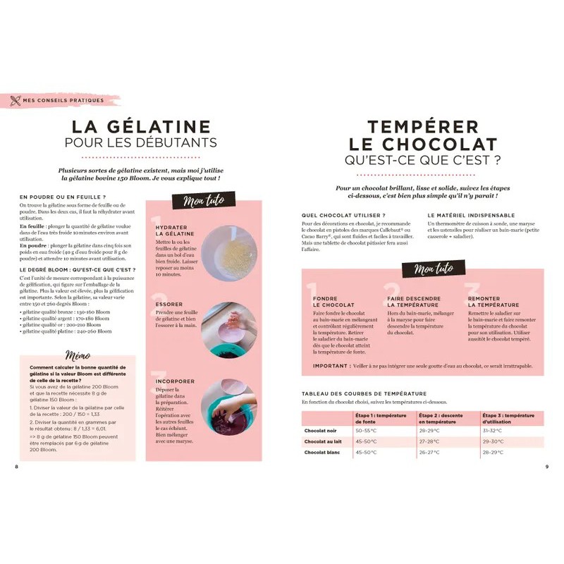 Les Pâtisseries de Mama - Gâteaux & Entremets  - Marabout